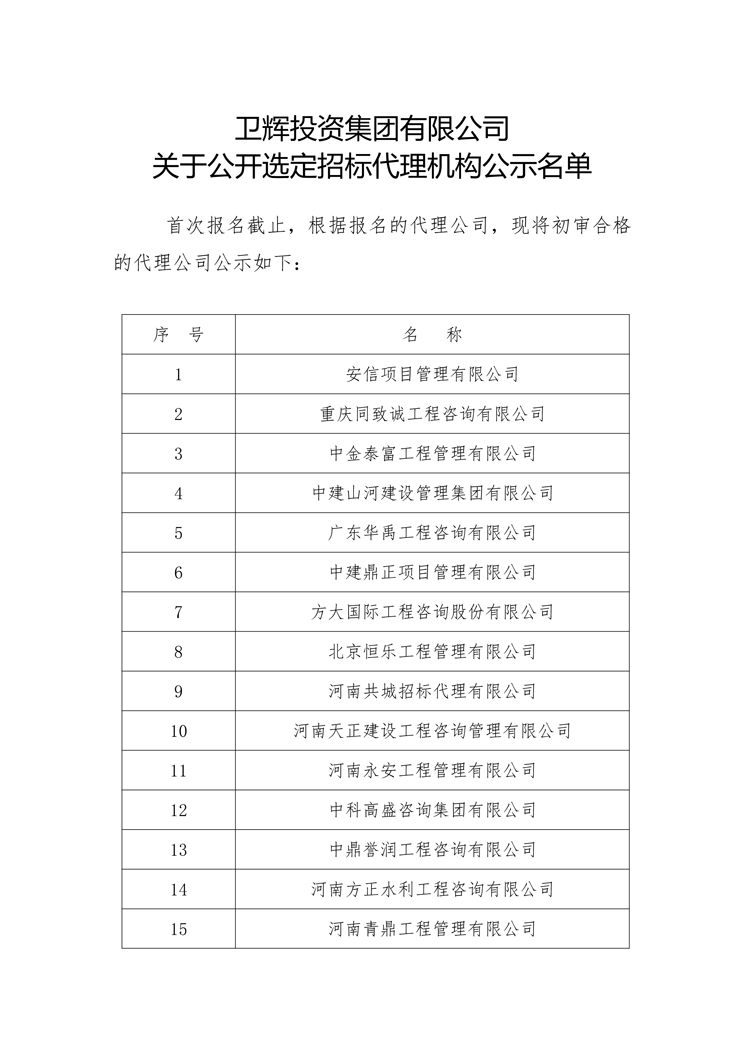關(guān)于衛輝投資集團有限公司公開(kāi)選定招標代理機構公示名單-1